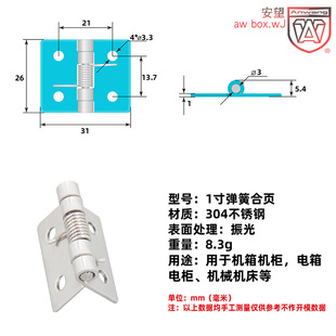 1��1.5��2��2.5�粻�P�304���ɺ���q��Ԅ��P�T��λľ��С���
