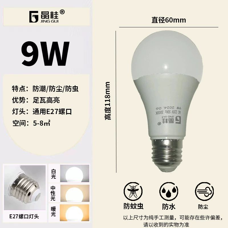 LED-лампа, сверхяркая лампа, свет, защита глаз, с резьбовым патроном
