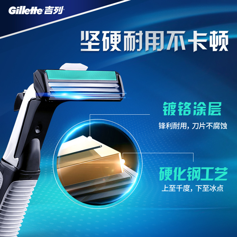 Gillette Weifeng double-layer shaving environmentally friendly 1-blade 3-head men's razor manual razor head