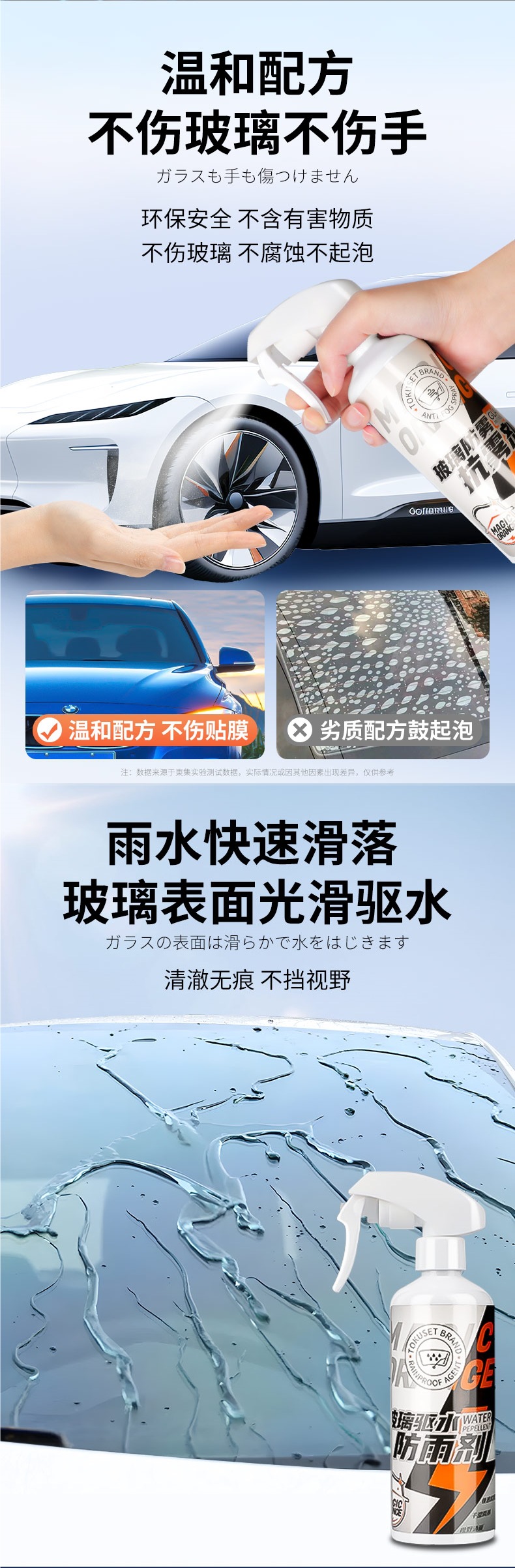 Anti-Fog Agent Car Windshield Window Spray Long-Lasting Defogging Artifact Anti-Fogging Winter Rearview Mirror Anti-Rain