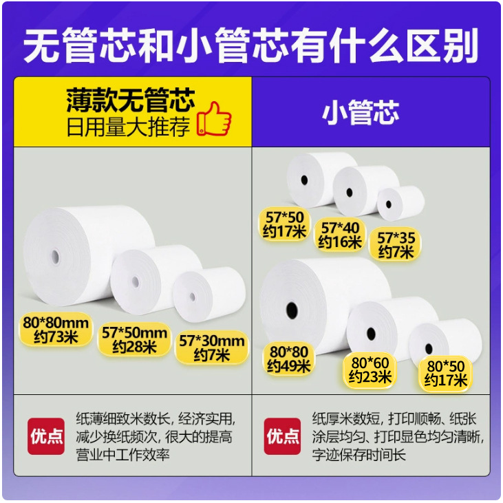 レジ紙57x50感熱紙80x80x60x50美団の宅配レジのチケット機58mm感熱印刷紙
