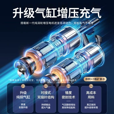 Tire Inflator, Hava nasosu