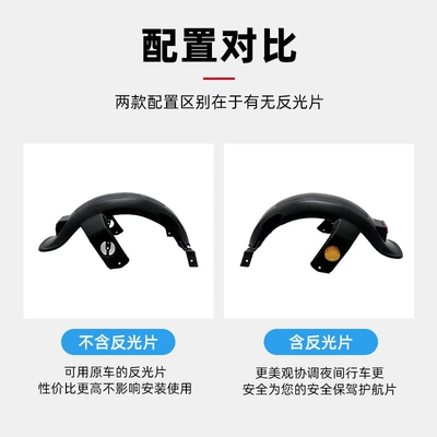 Electric Vehicle Rear Fender New: Electric vehicle fender