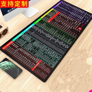 ������ˉ|cad�k������I��ȫ��̖��X�����I�P�����|