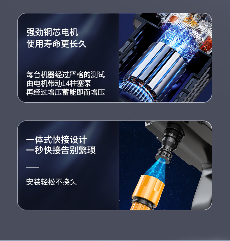 Car Wash High-Pressure Water Gun with Hose, Portable Wireless Lithium Battery Car Cleaning Machine for Home and Commercial Use