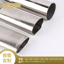 �S�ҹ������S�~���Ϳ��Ĺܾ����и�����~��