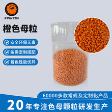 TPU��ɫɫĸ�������z�֙C���o����ɫĸ�ϼӹ��ֱ펧tpu��ɫĸ��