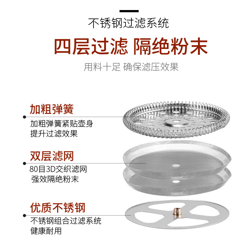 Stainless steel 304 tea maker accessories French pressure pot filter screen French pressure pot coffee filter mesh plate mesh grid Stainless steel 304 tea maker accessories French pressure pot filter screen French pressure pot coffee filter mesh plate mesh grid