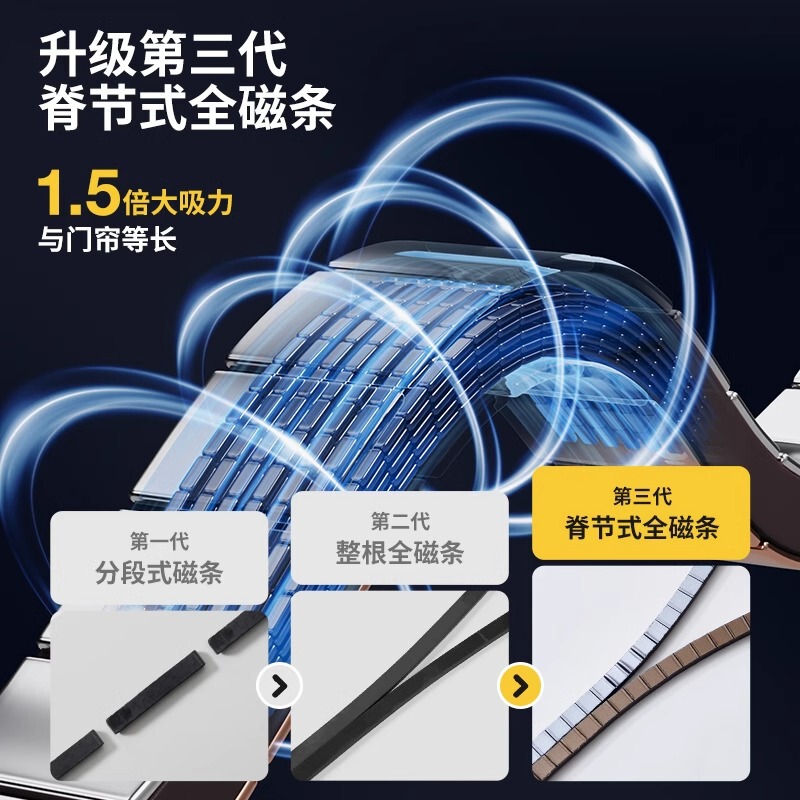 【硬化玻纤】新款隐形防蚊门帘夏季高档家用纱门纱窗磁吸条免打孔|undefined
