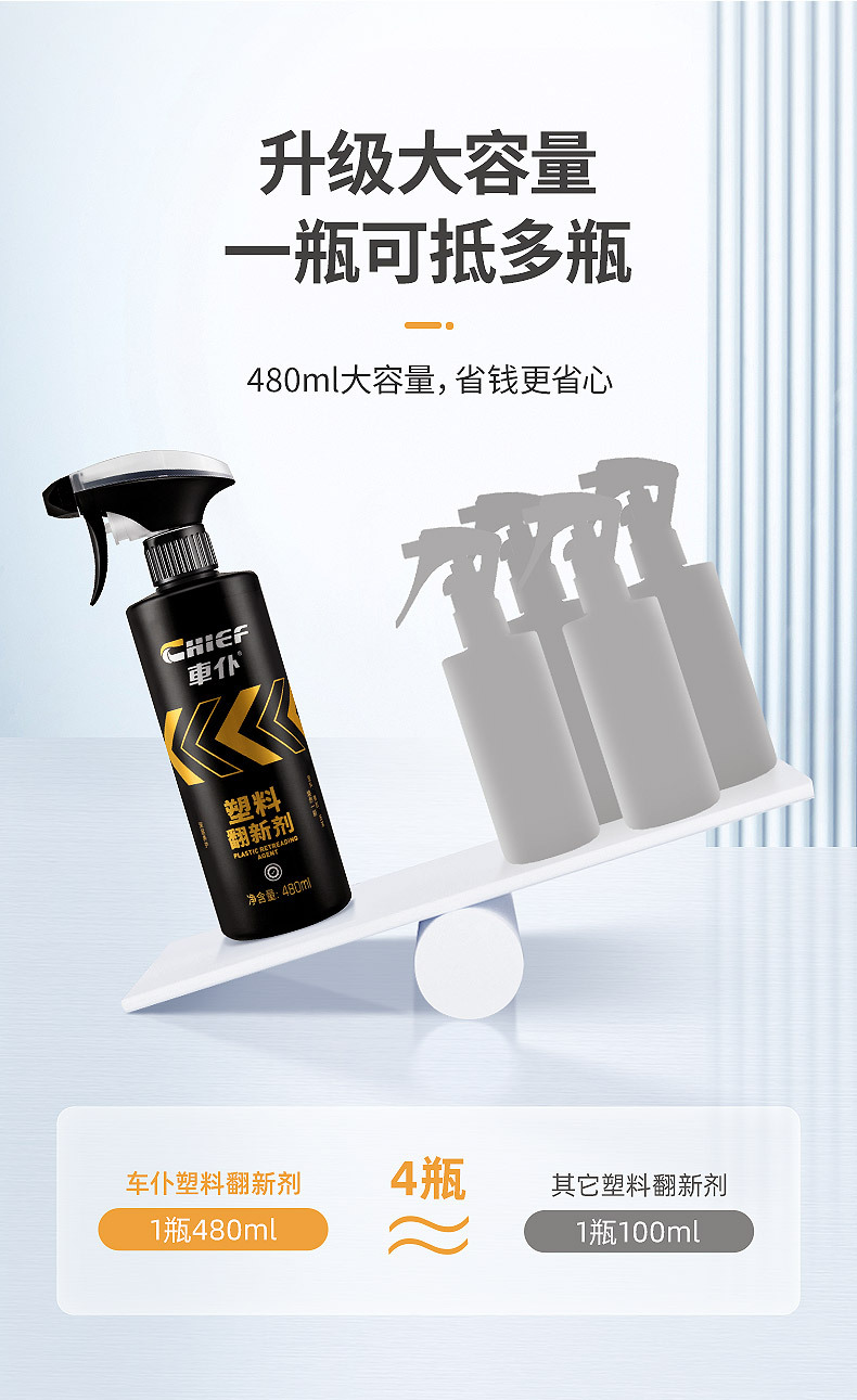 Car Servant Plastic Refresher Car Plastic Parts Glazer Reducing Agent Black Interior Scratch Whiten Repair Wax