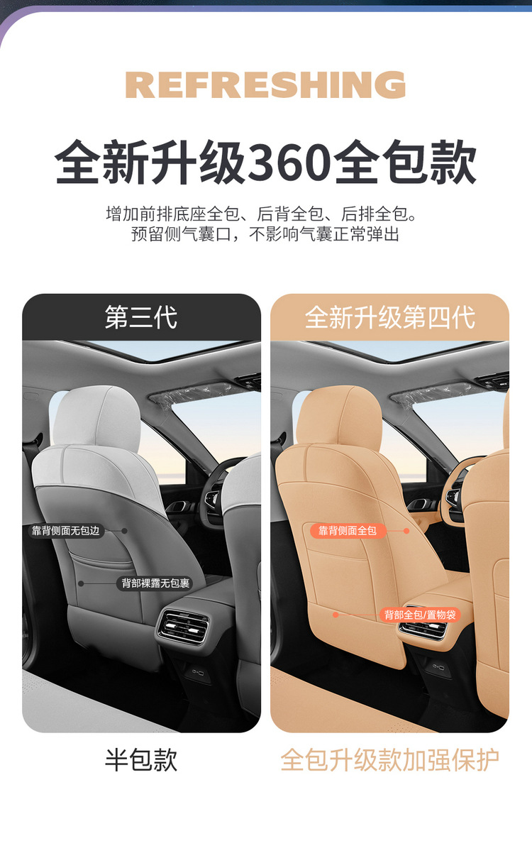 2026 New Geely Galaxy Star 6 Saddle Pad 360 Full-Coverage Car Seat Cushion Four-Season Seat Cover