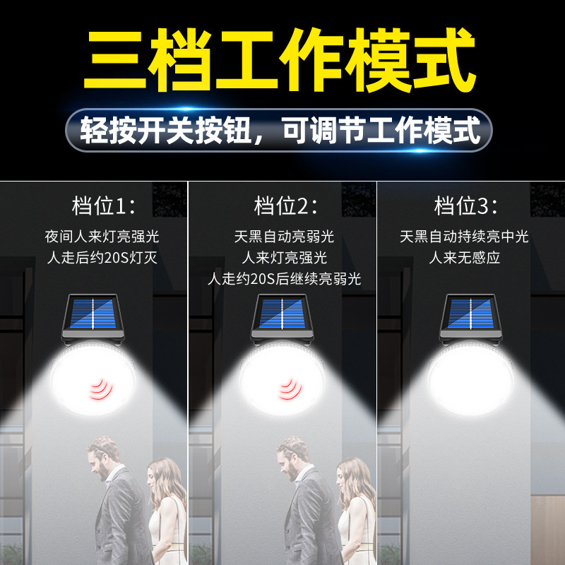 新款太陽能圓形32LED壁燈 防水人體感應庭院燈家用戶外高亮路燈