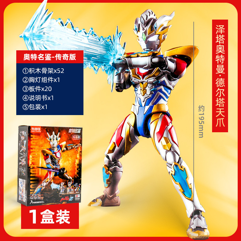 ブルック仮面ライダービルディングブロックスターバージョン第 4 弾 1 世代サバイバルゲームフィギュアおもちゃブラインドボックス本物|undefined