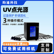 IUVcԴ̻C܂ԪճӽMbUV̻O䷀