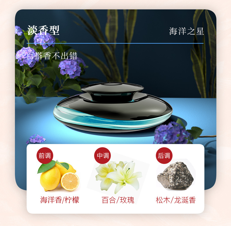 Shake Tone Taobao Explosions Car Perfume Car High-grade Aromatherapy Home Car Dual-use Lasting Fragrance Inner Fragrance Ornaments