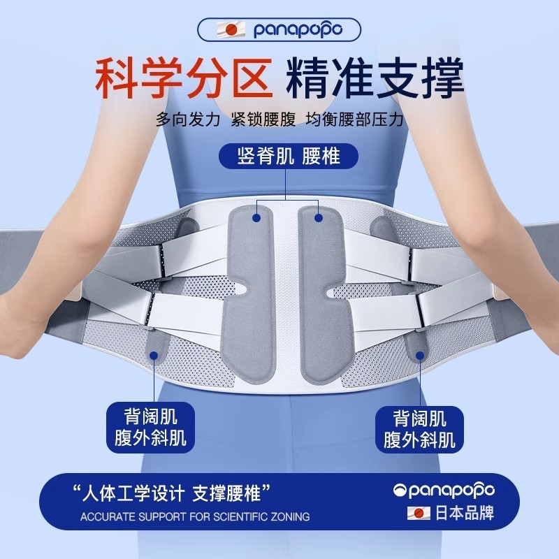 腰痛、腰痛、男性と女性のための特別な医療用腰ベルト、オールシーズン通気性サポート腰サポート、工場卸売|undefined