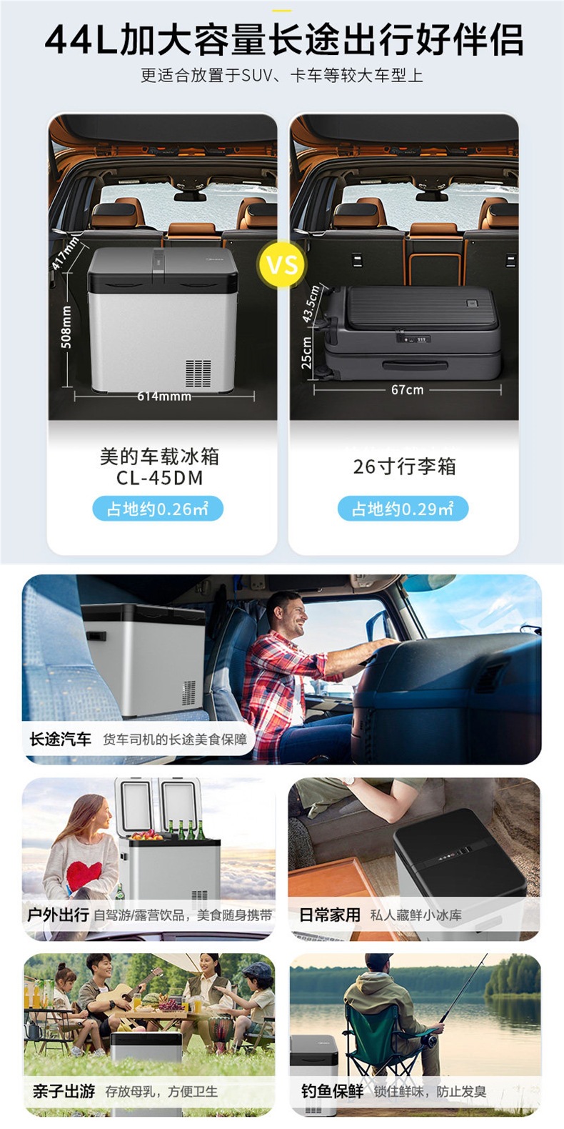 Midea Car Refrigerator 2026 New Model 12v24v Universal Refrigerator for Large Trucks, Specialized for Car and Home Use