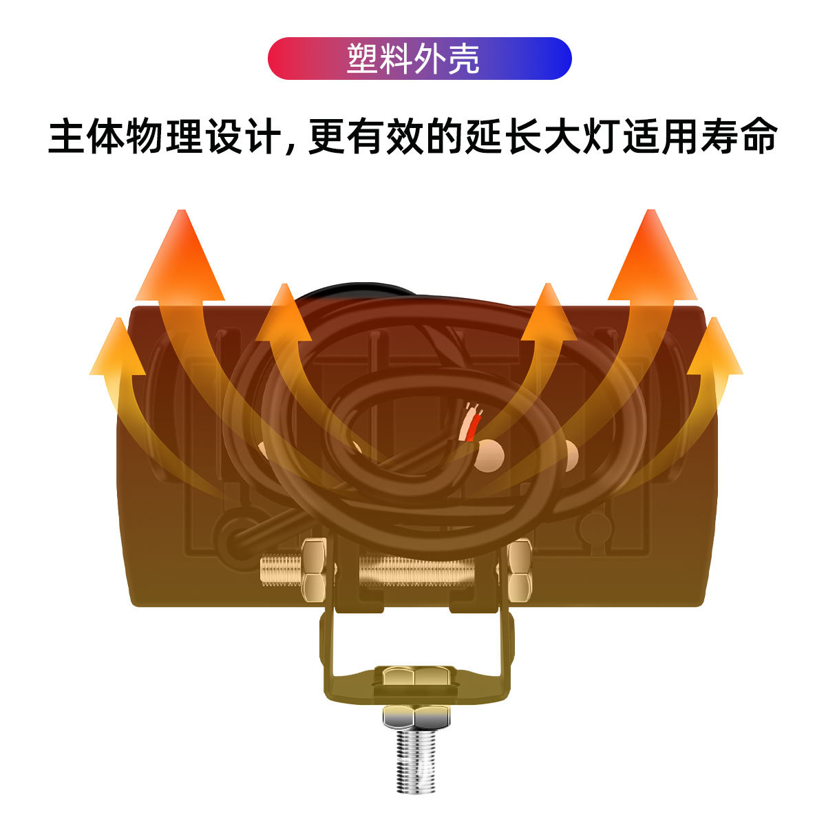 Cross-Border Hot-Selling Motorcycle Headlight, Short Three-Sided Electric Vehicle Spotlight, Integrated High-Brightness Led Strobe Light for Both Near and Far Range