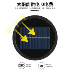 Solar-powered underground LED courtyard wall lights, new outdoor waterproof lawn lamps for garden and landscape lighting