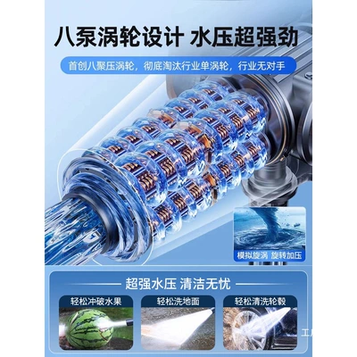 High pressure car wash water gun – Car Charging, High-Power Lithium Battery