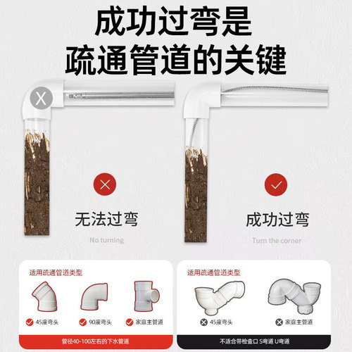 Specialized tool for kitchen drain unblocking magic - electric pipe unblocker, one shot toilet unblocker