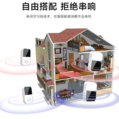American and European standard household self-generated wireless doorbell waterproof battery-free wiring one-to-two electronic AC doorbell