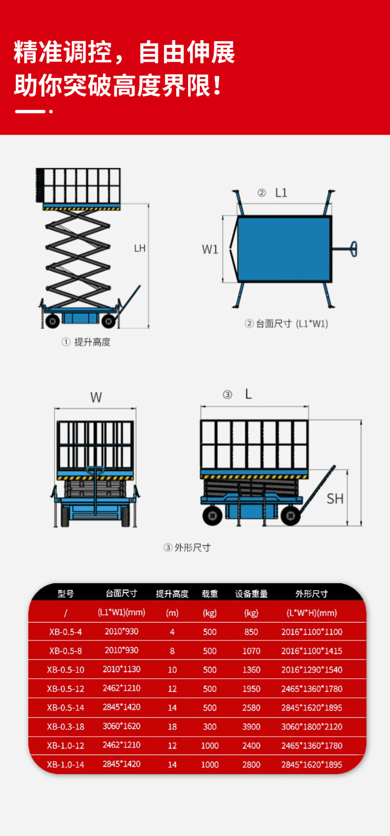Scissor Lift Platform 20m Mobile Electric Hydraulic Lift Platform for High-Altitude Maintenance