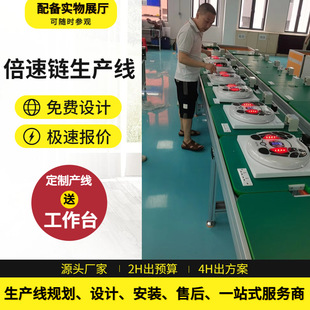 3D drawing free plan for human health inspection equipment production line horizontal circulation automation production line