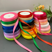 1cm��������決�r���YƷ���b������c�����Y�ʎ��}�Q���bz��