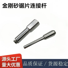 ��pƬ�D�ӗU��ĥ�U���B���S6��M10�ݼy�и��S�Ƭ�U���Ǳ�