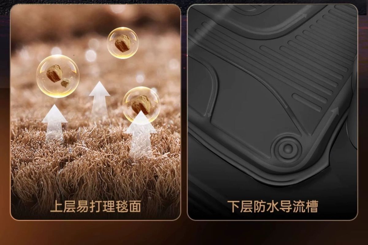 Geely Xingyue Tpe Car Floor Mats, Full Coverage for Five-Seater, Non-Slip and Wear-Resistant, Modified Car Accessories