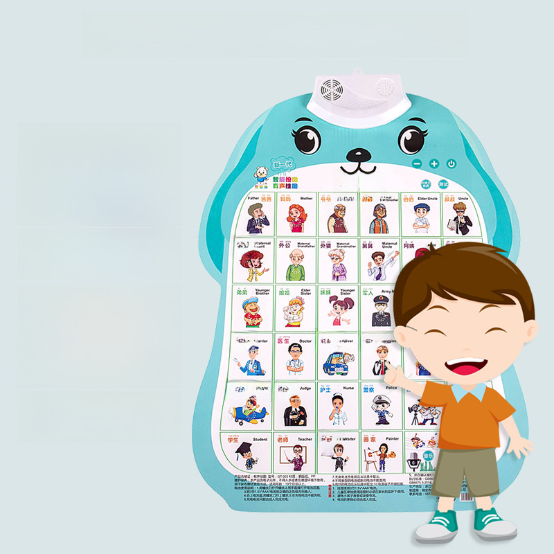 Cute Dog-Shaped Talking Educational Poster for Kindergarten Teaching and Learning, One-Time Shipping