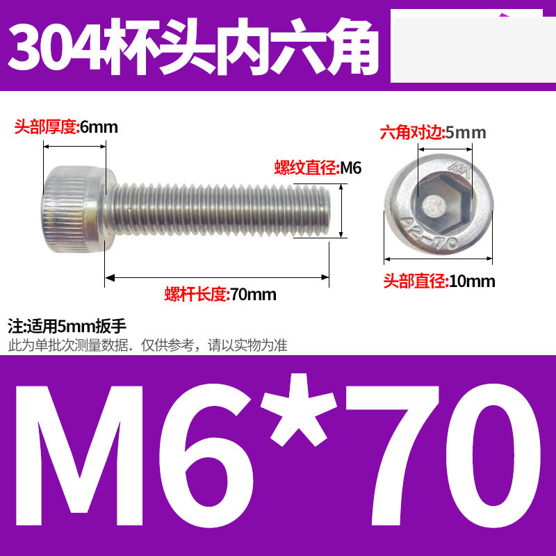 304ステンレス鋼六角穴付きネジカップヘッドDIN912円筒頭精密M1.4M1.6M2M2.5M3M4M5