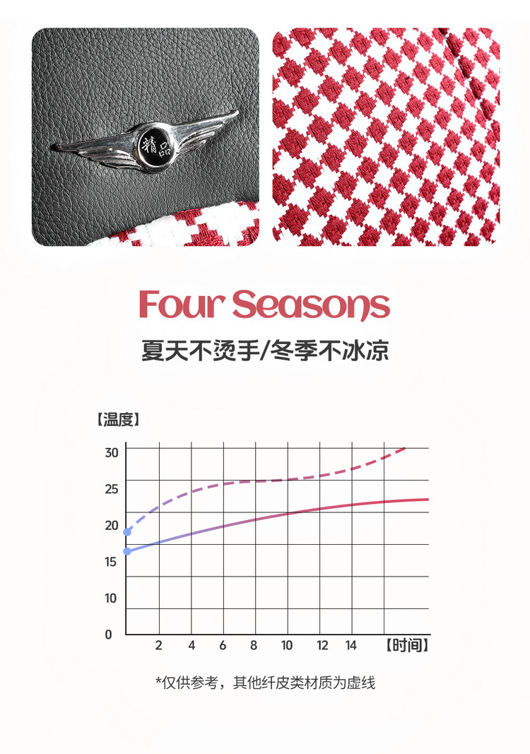 Foreign trade factory direct sales car universal seat cover wholesale four seasons universal dirt-resistant breathable all-inclusive car seat cushion