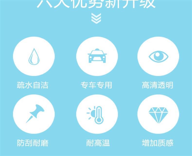 Suitable for 22-24 Toyota Lingfang/Weisha Interior Protective Film Central Control Film Navigation Screen Tempered Film Modification