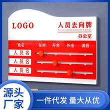 亚克力人员去向牌告知牌公司宿舍岗位员工工作状态告示创意垒德株