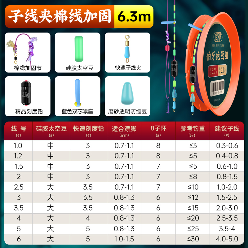 ＜＜Sub-cable style main line set 6.3 meters (2 rolls)＞＞
