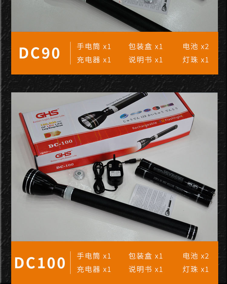 Ghs Dc Series Middle East Strong Light Flashlight Three-In-One Function Long Battery Life Aluminum Alloy Shell Cross-Border Dropshipping