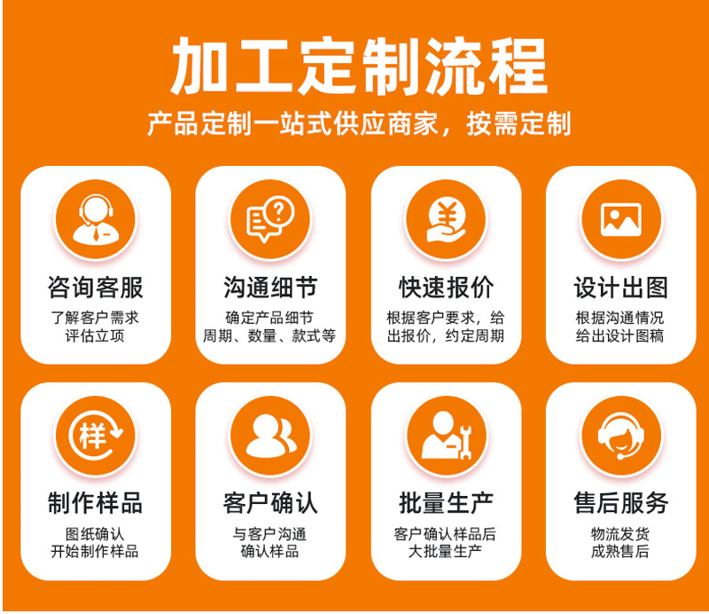 厂家批发毛毡书亚马逊儿童早教启蒙动物农场忙碌书宝宝故事板