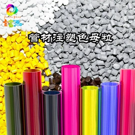 美术颜料;其他染料;色母料