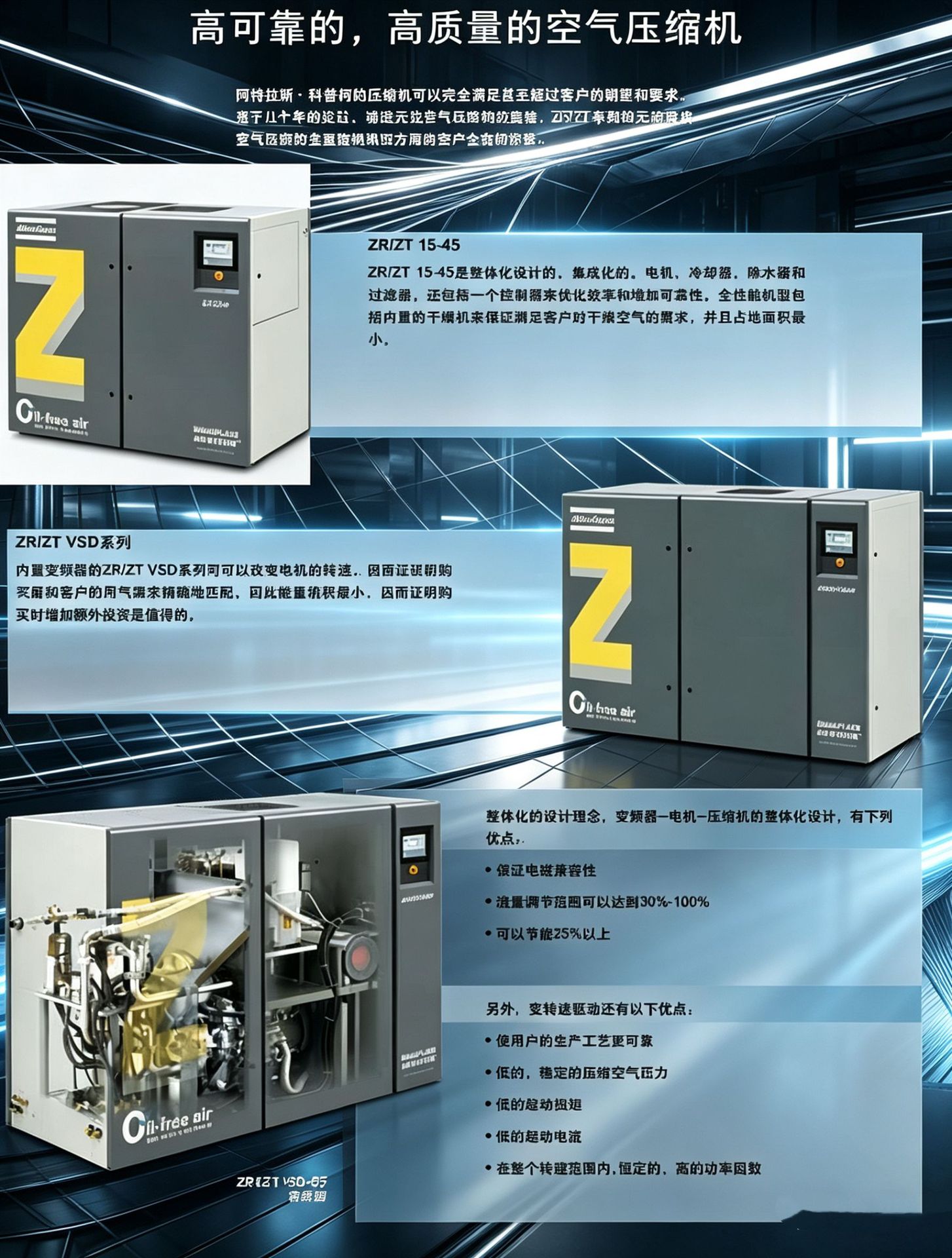 Atlas 55Kw Energy-Saving Machine Oil-Injected Screw Compressor Industrial Intelligent Variable Frequency Air Compressor