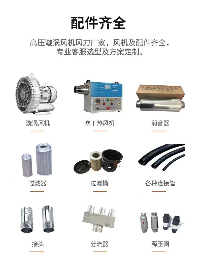 高压鼓风机配件不锈钢三通五通钢丝软管风机过滤器消音器镀锌外丝