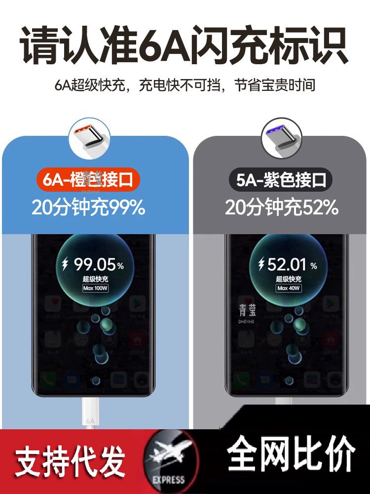 Быстрая зарядка W зарядка W Huawei Honor 100 супер мобильный телефон подходит для OPPOVIVO головка Qingying зарядное устройство 120