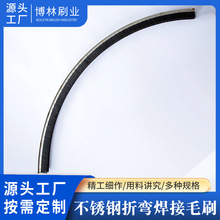 �羳�S�����a���P��ۏ�����ëˢ�l�ܷ���m��ȼ�����z�X�Ͻ�lˢ