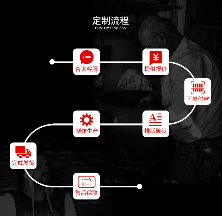 笔记本定制页---副本_05