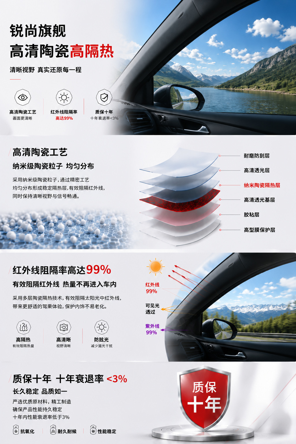 Ruishang ceramic high thermal insulation car solar film insulation film car body film can be constructed nationwide