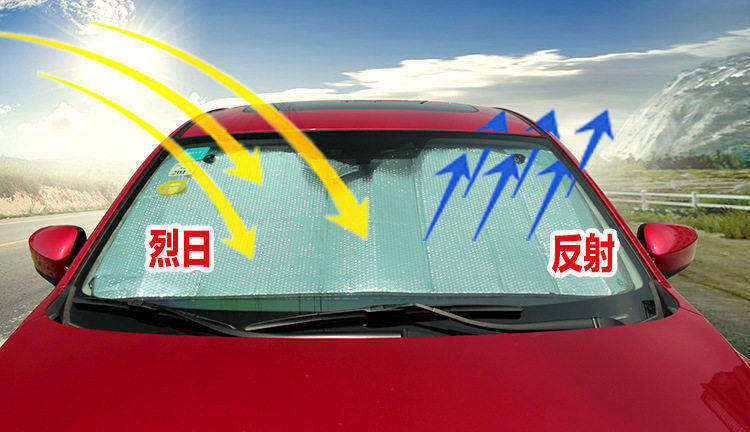 Car front sun protection and heat insulation film, interior front and rear windshield sunshade, light-blocking curtain, aluminum foil car sunshade