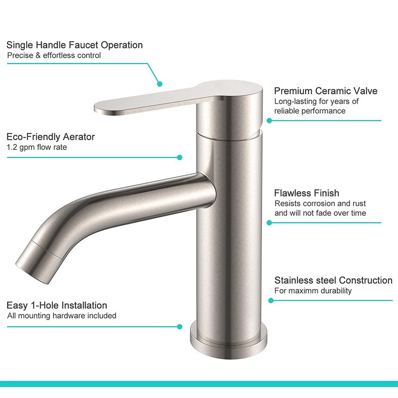 Factory direct sales of 304 stainless steel washbasin faucet, single-hole cold and hot mixed water, bathroom hand washing basin faucet undefined