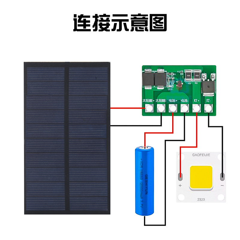 Солнечная панель W-G Elec поликристаллический кремний PET