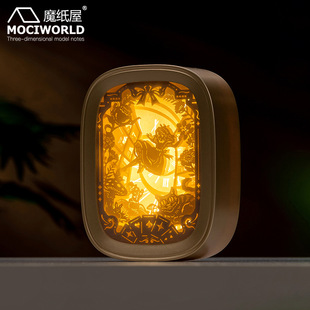 ����Y�（�|��ˇ�o��YƷ���Ҵ��^�[���Ҿ�Сҹ��3D���w�����